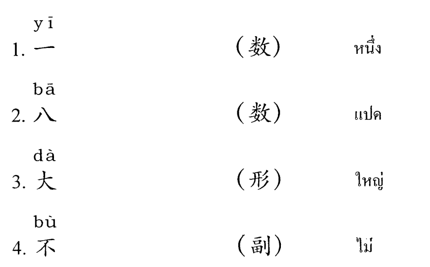 ภาษาจีนพื้นฐาน บทที่ 1 - Enlightenth คลังสมอง ข่าวสาร สาระน่ารู้