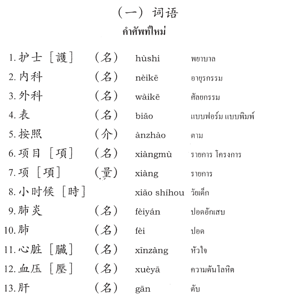 ภาษาจีนพื้นฐาน บทที่ 28 - Enlightenth คลังสมอง ข่าวสาร สาระน่ารู้